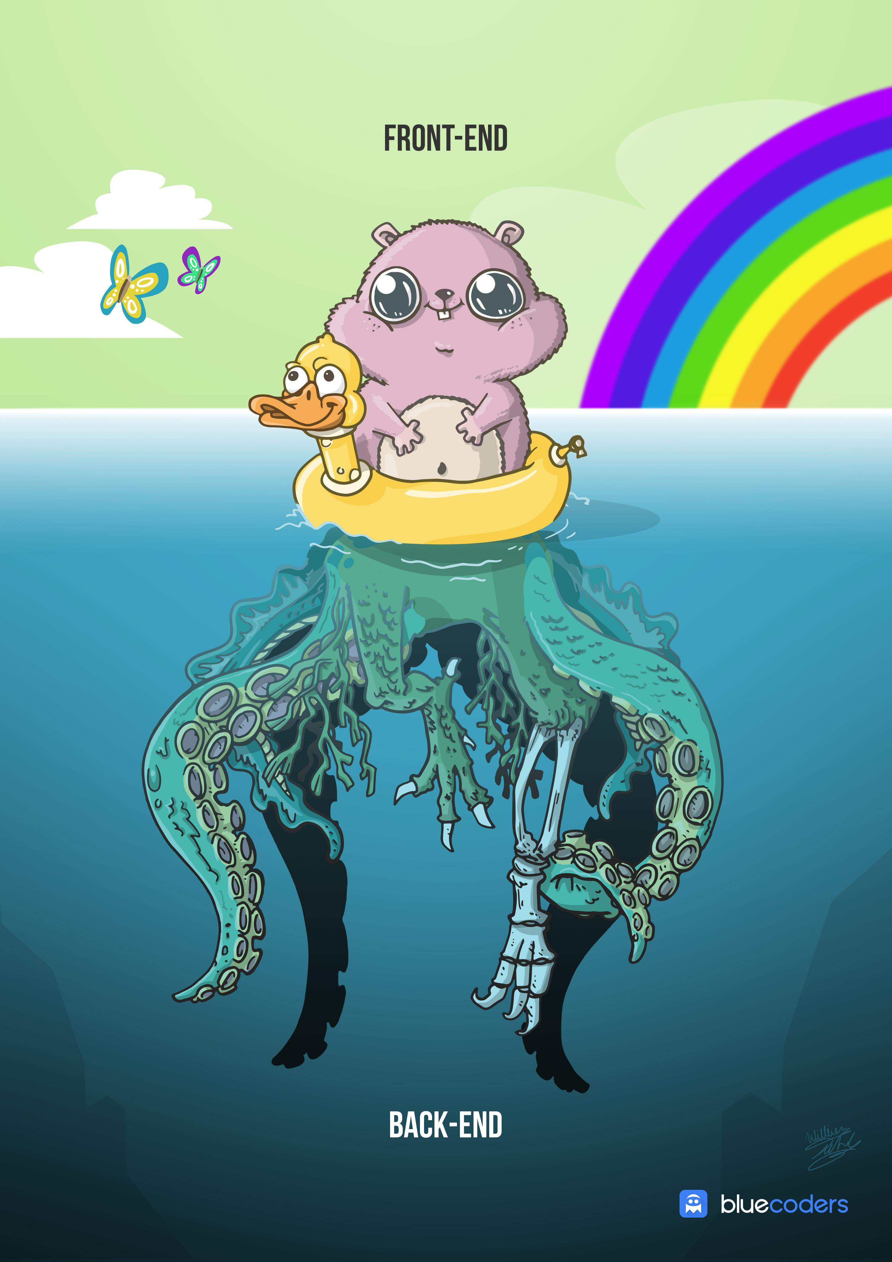 frontend backend